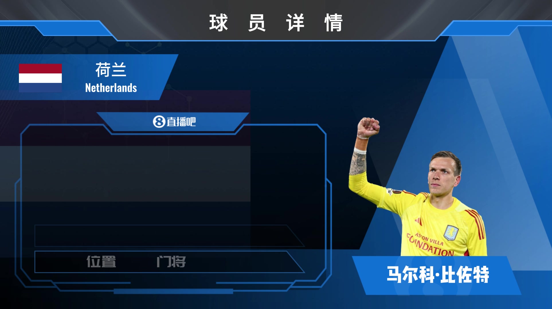 比佐特集锦：经验丰富的荷兰门将 门前制空优秀&心理素质强硬
