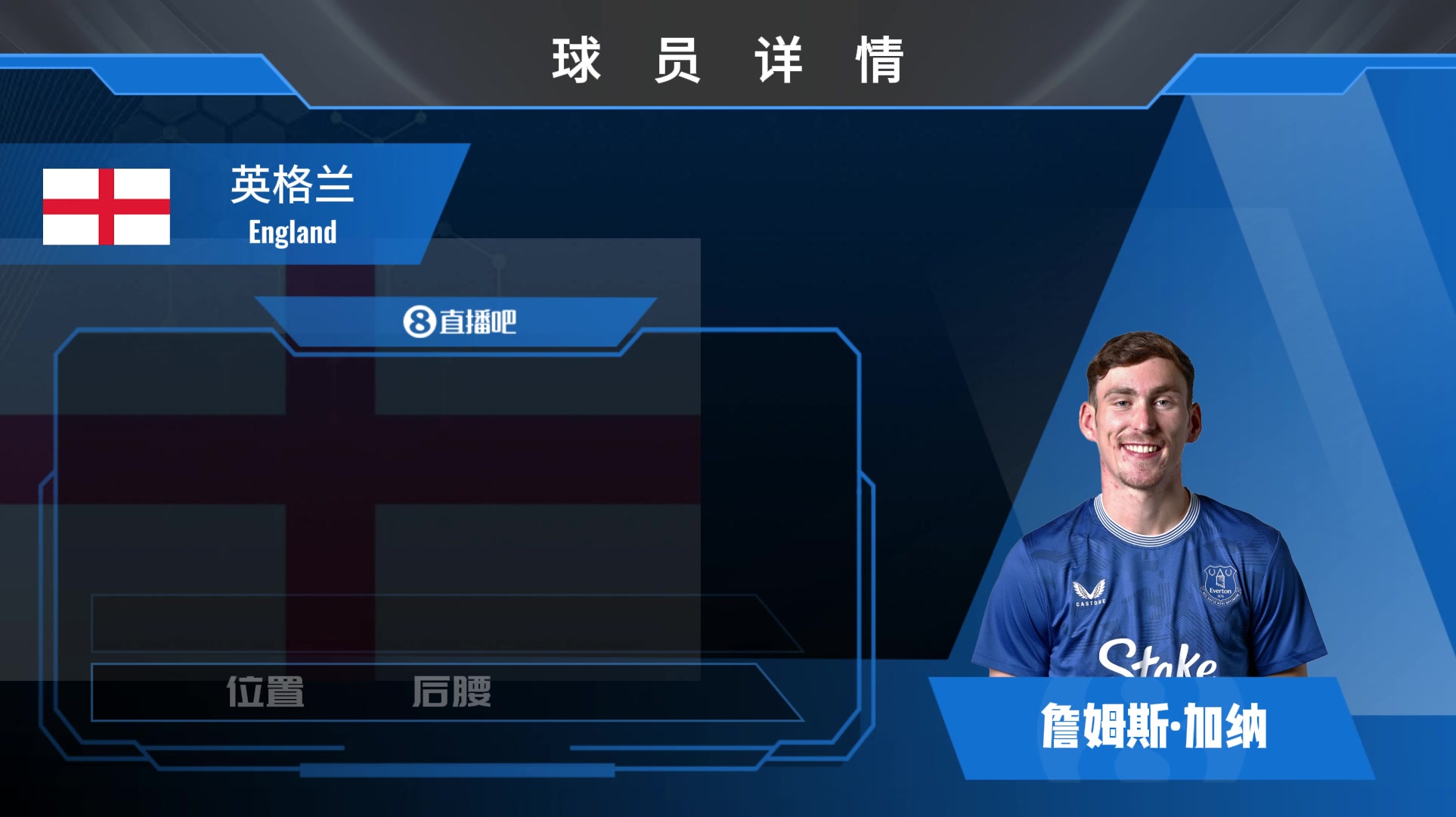 埃弗顿加纳集锦：曼联青训出品！位置全能且具备一定组织能力