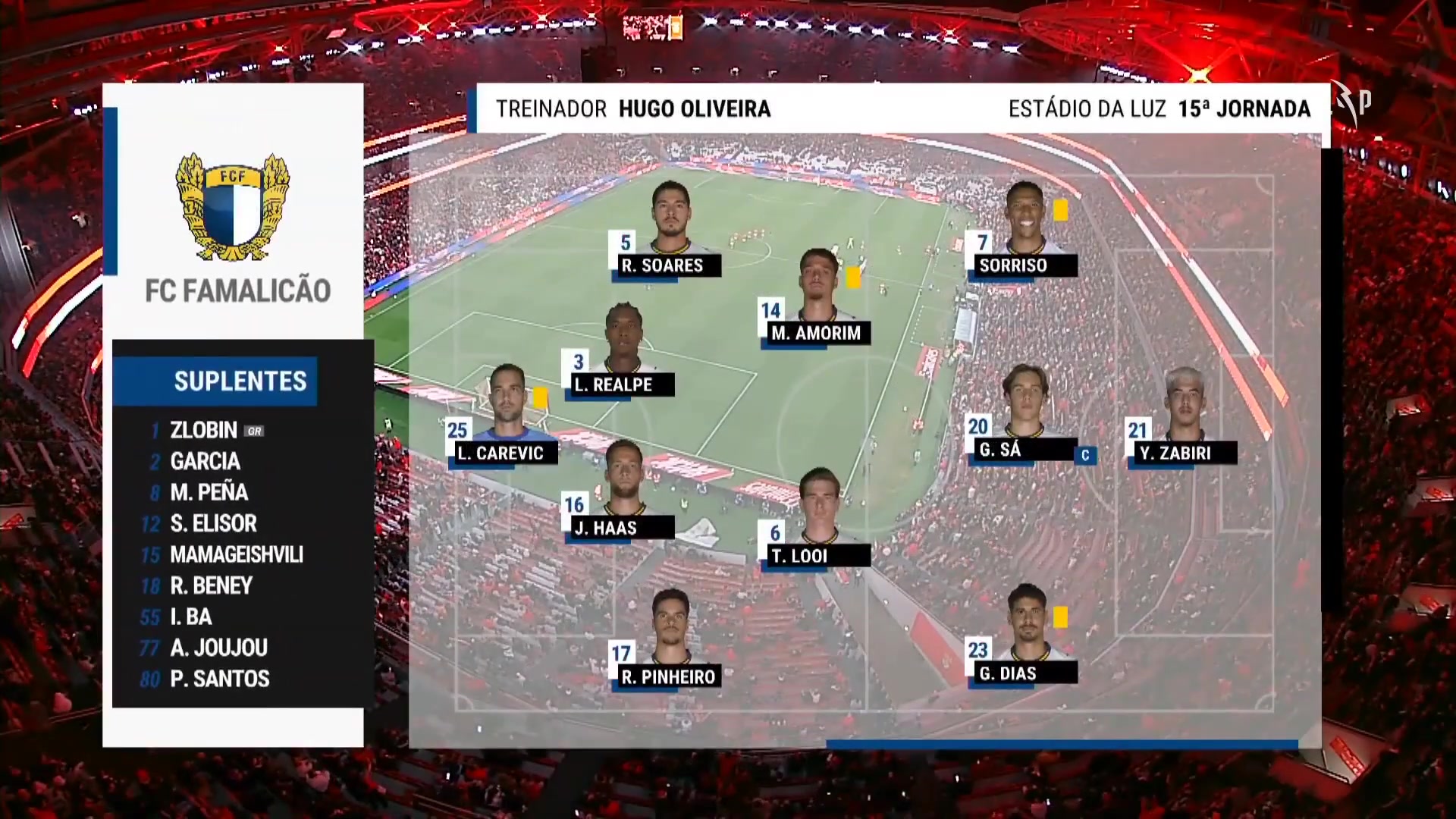 【集锦】葡超-帕夫利季斯点射制胜 本菲卡1-0法马利康15轮不败