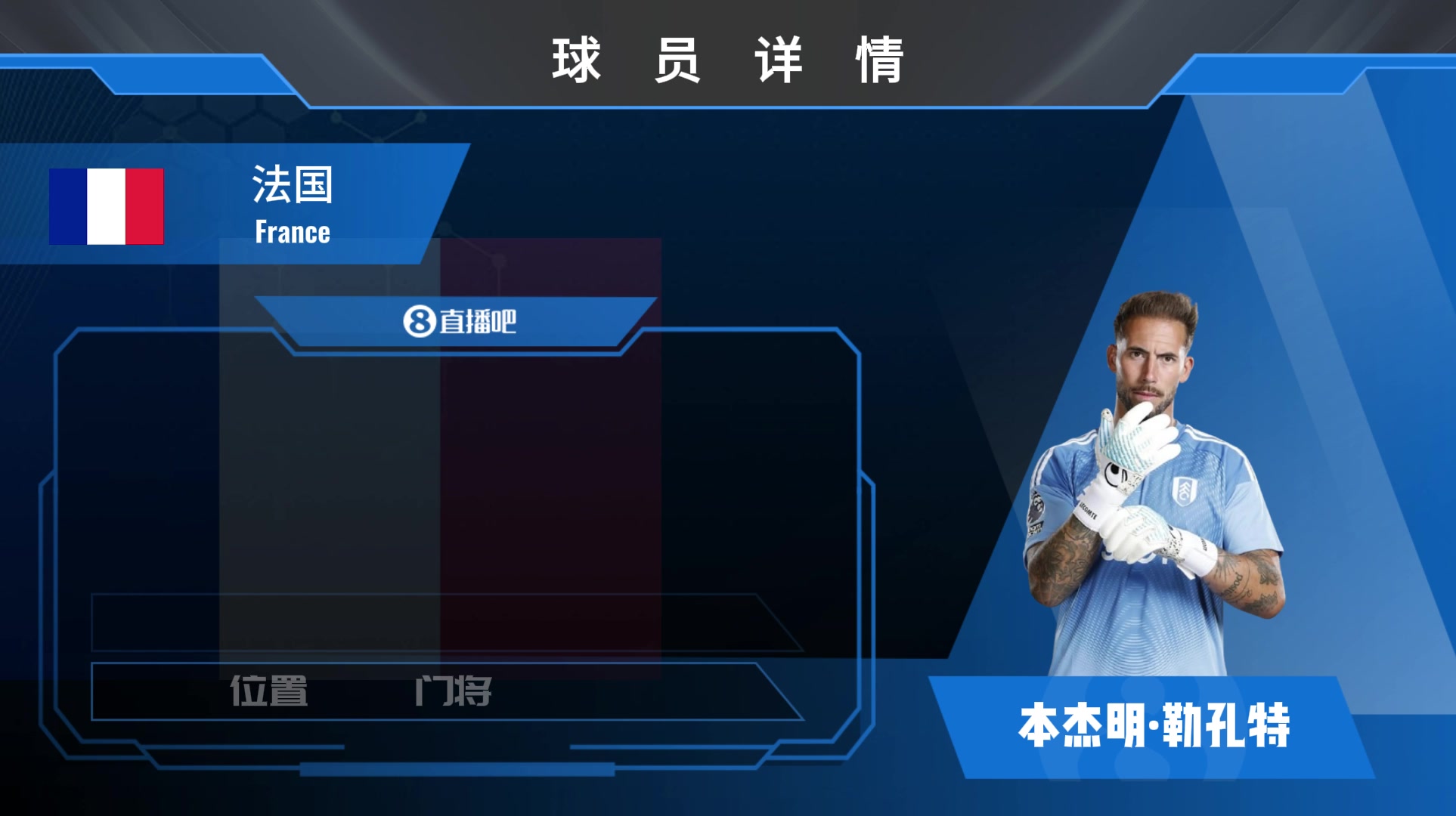 富勒姆二门勒孔特集锦：经验丰富&擅扑点球的门神