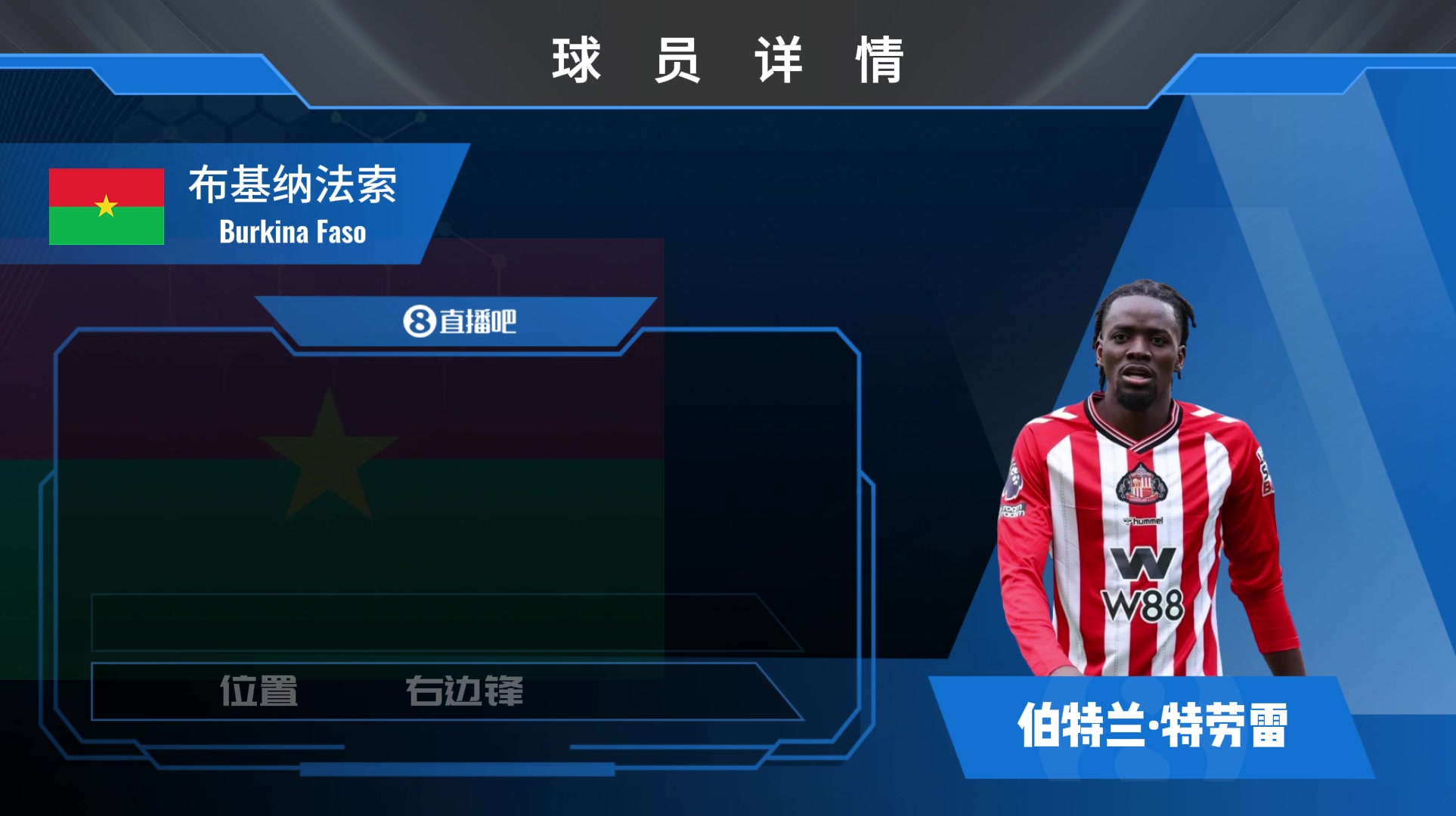 桑德兰特劳雷集锦:非洲前场进攻多面手 盘带突出&射门效率不