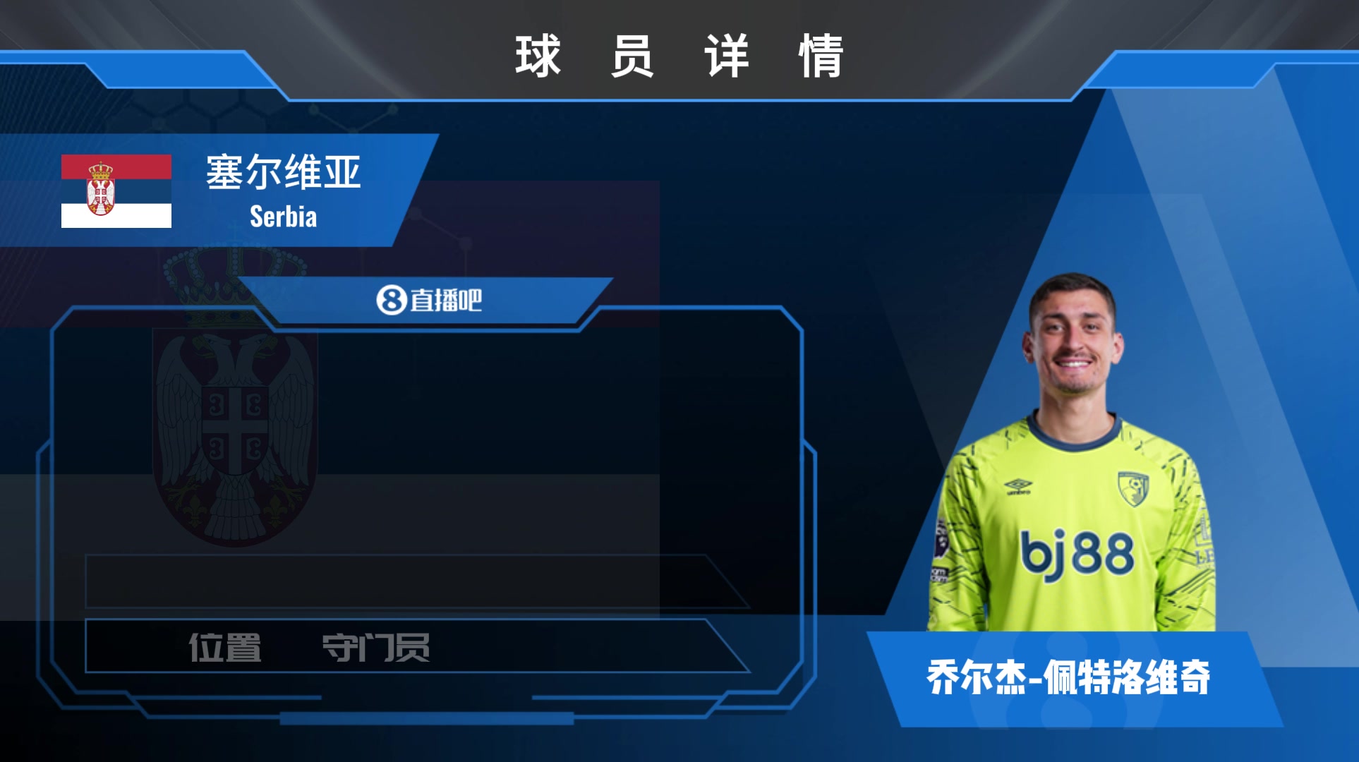 佩特洛维奇集锦：扑救生猛&门前反应敏捷 出球能力稍逊一筹