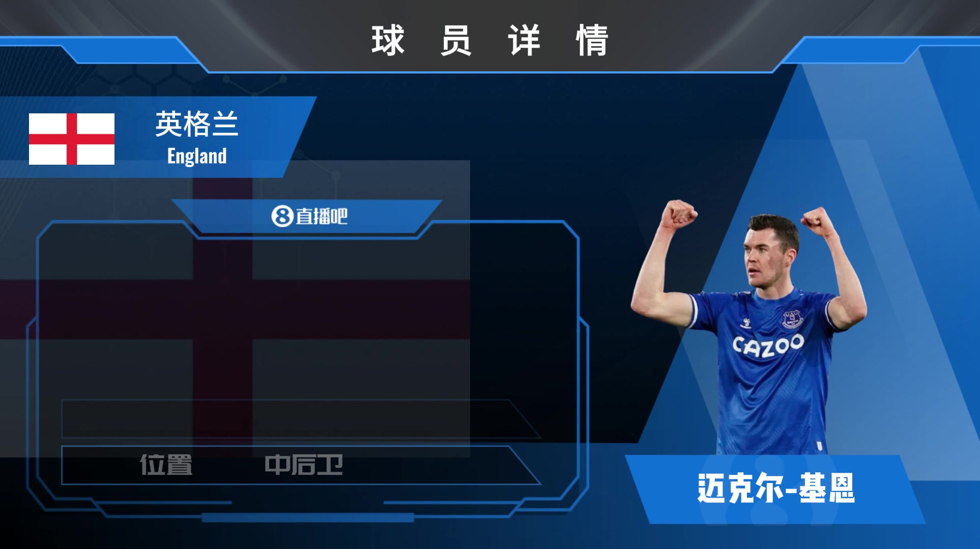 迈克尔·基恩集锦：曼联青训出身！争顶强悍的传统英式中卫