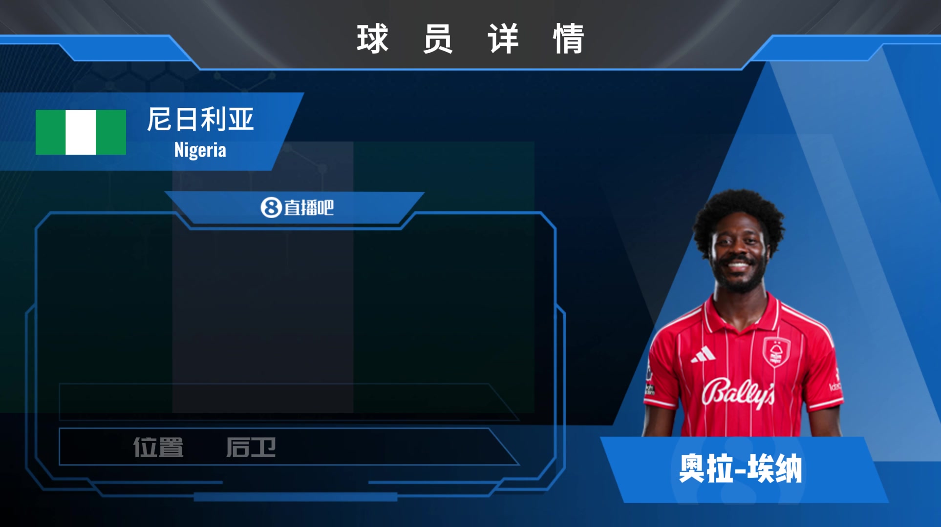 森林埃纳集锦：车子青训出身的边路狂龙 对抗能力不俗