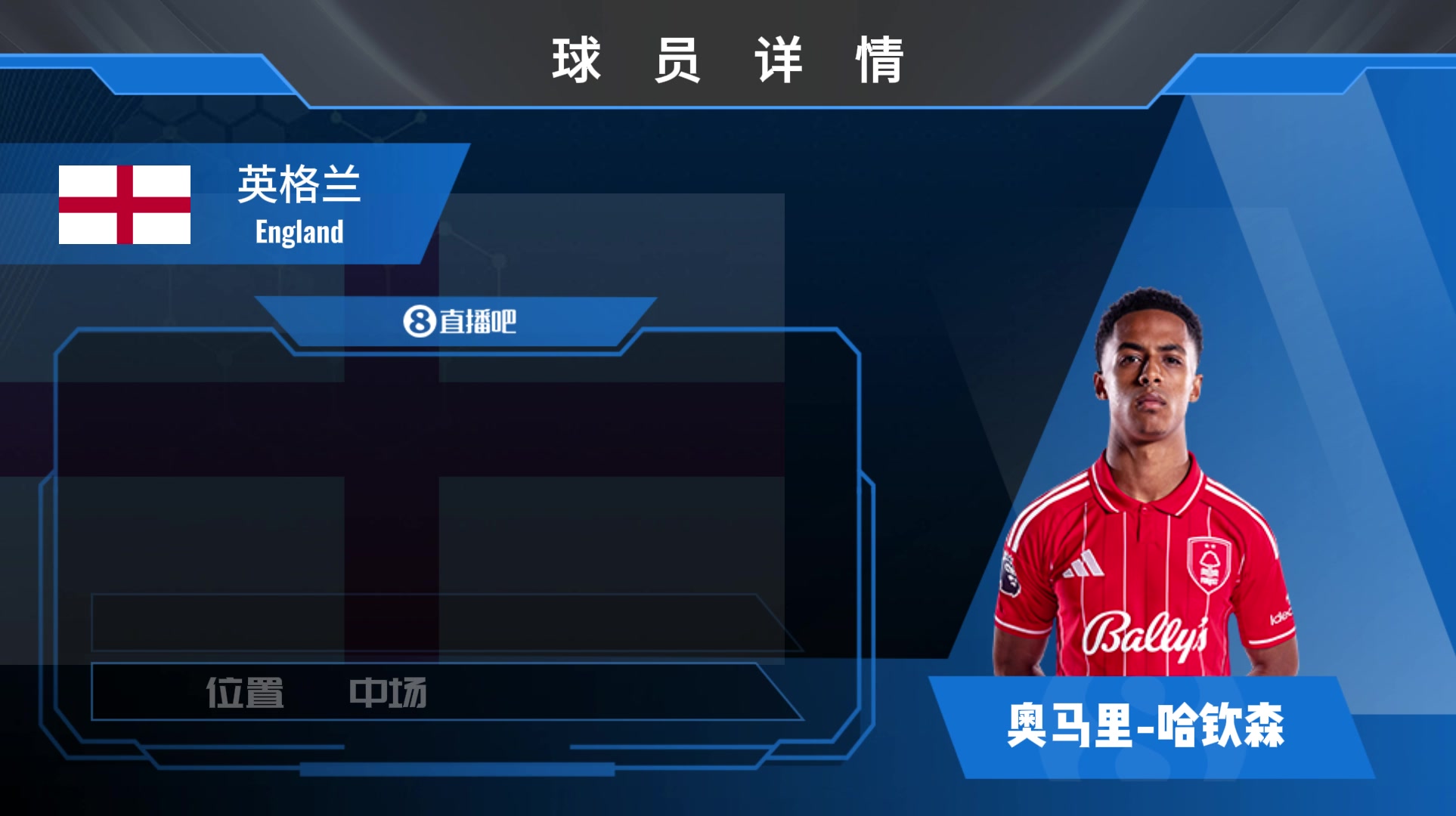 诺丁汉哈钦森集锦：枪手青训出道！极具天赋的攻击型中场