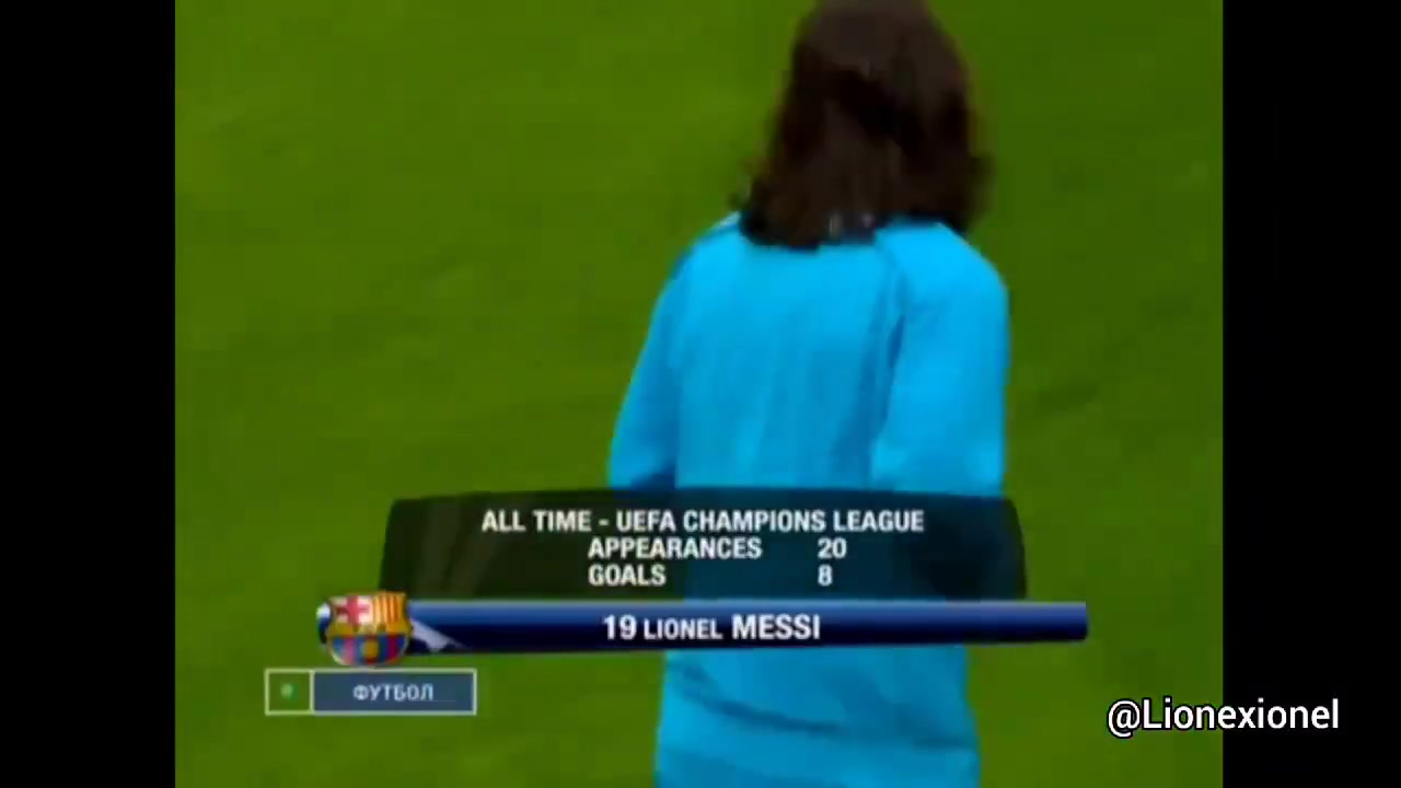 从中场就开始爆破！20岁梅西08年欧冠对阵曼联全场集锦！