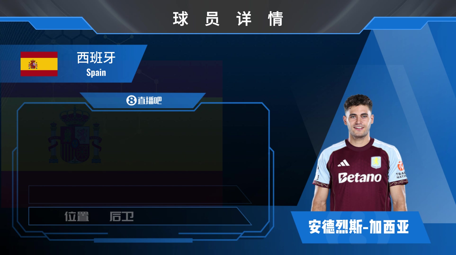 维拉加西亚集锦：具备带刀属性的西班牙边翼 拥有积极比赛态度