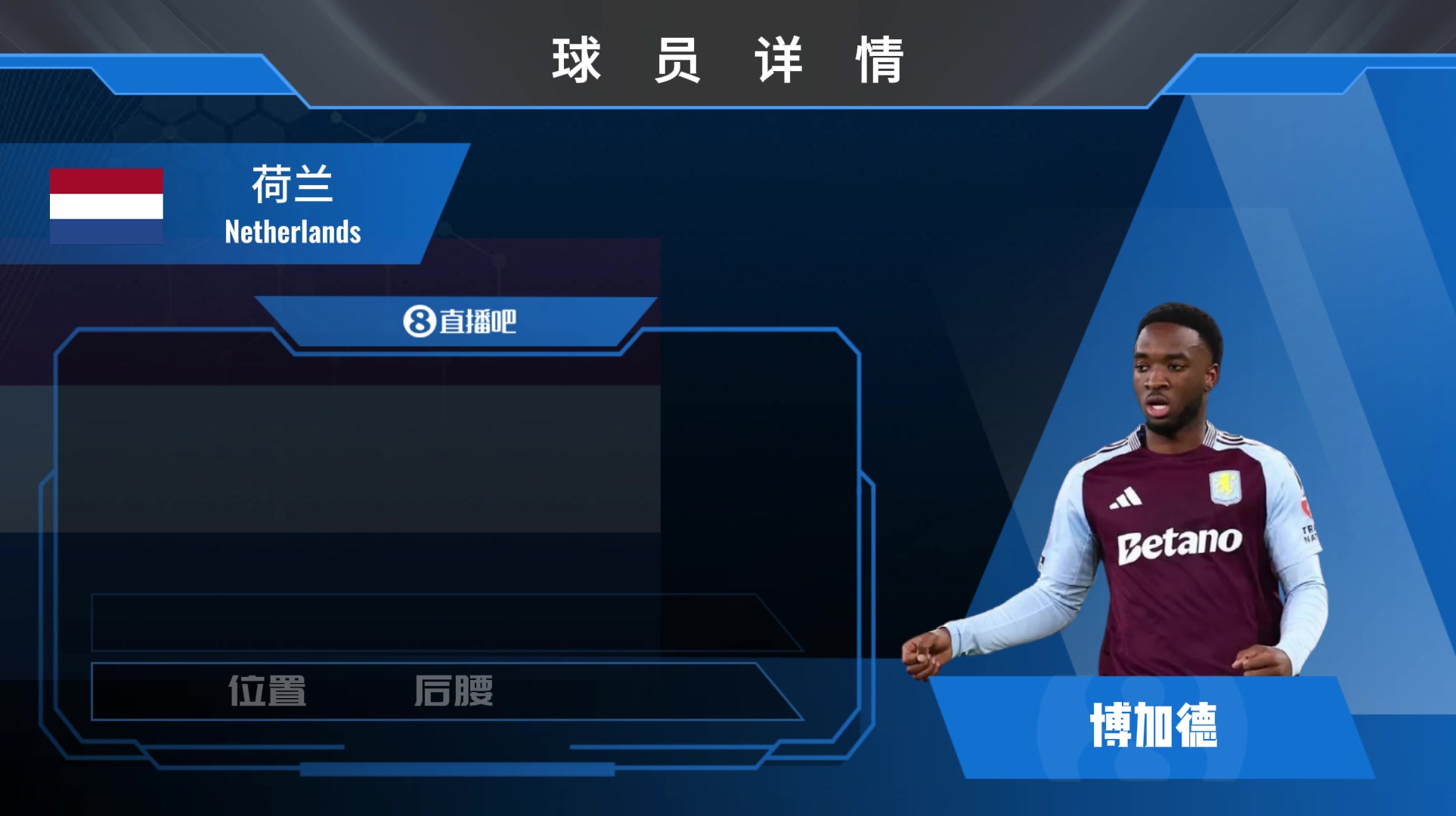 维拉博加德集锦：中后场的潜力万金油 技术略糙&比赛纪律性待