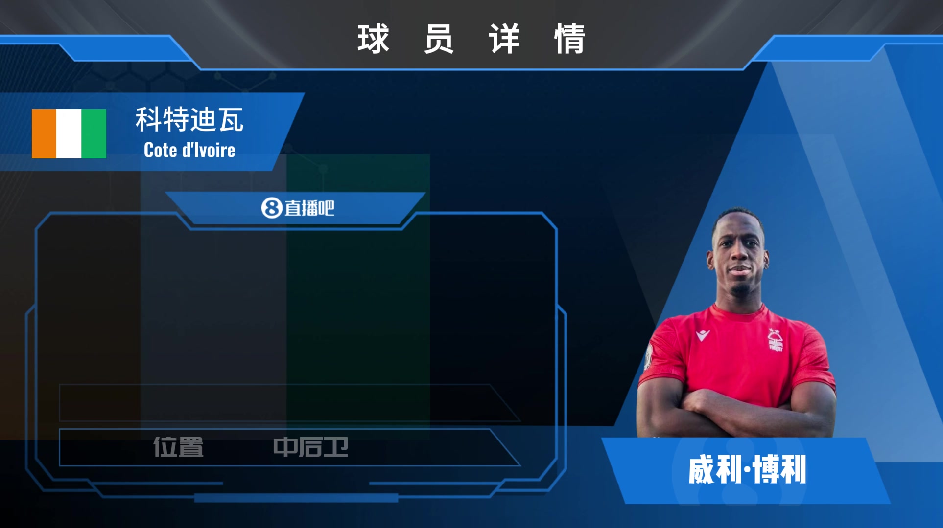 森林博利集锦：争顶优秀的后防野兽 速度较慢成劣势