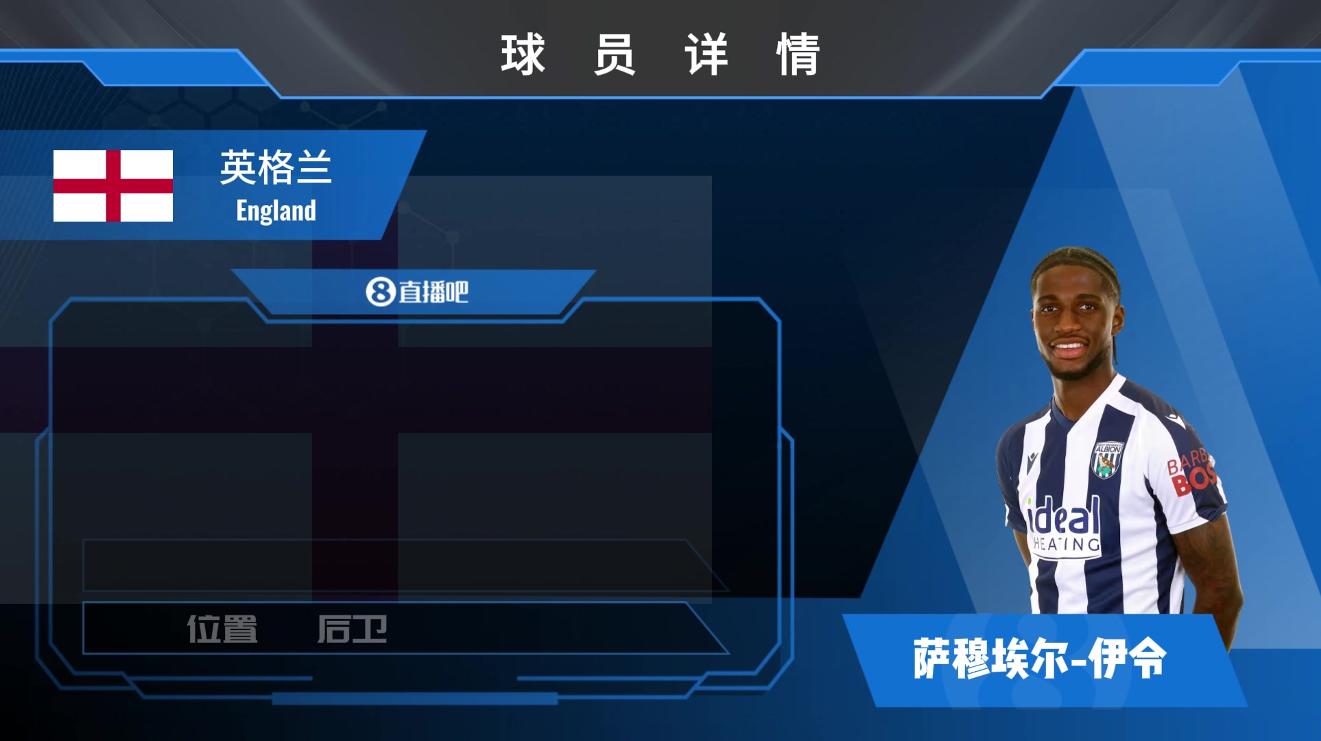 伊令集锦：左路位置均可胜任的边路突击手