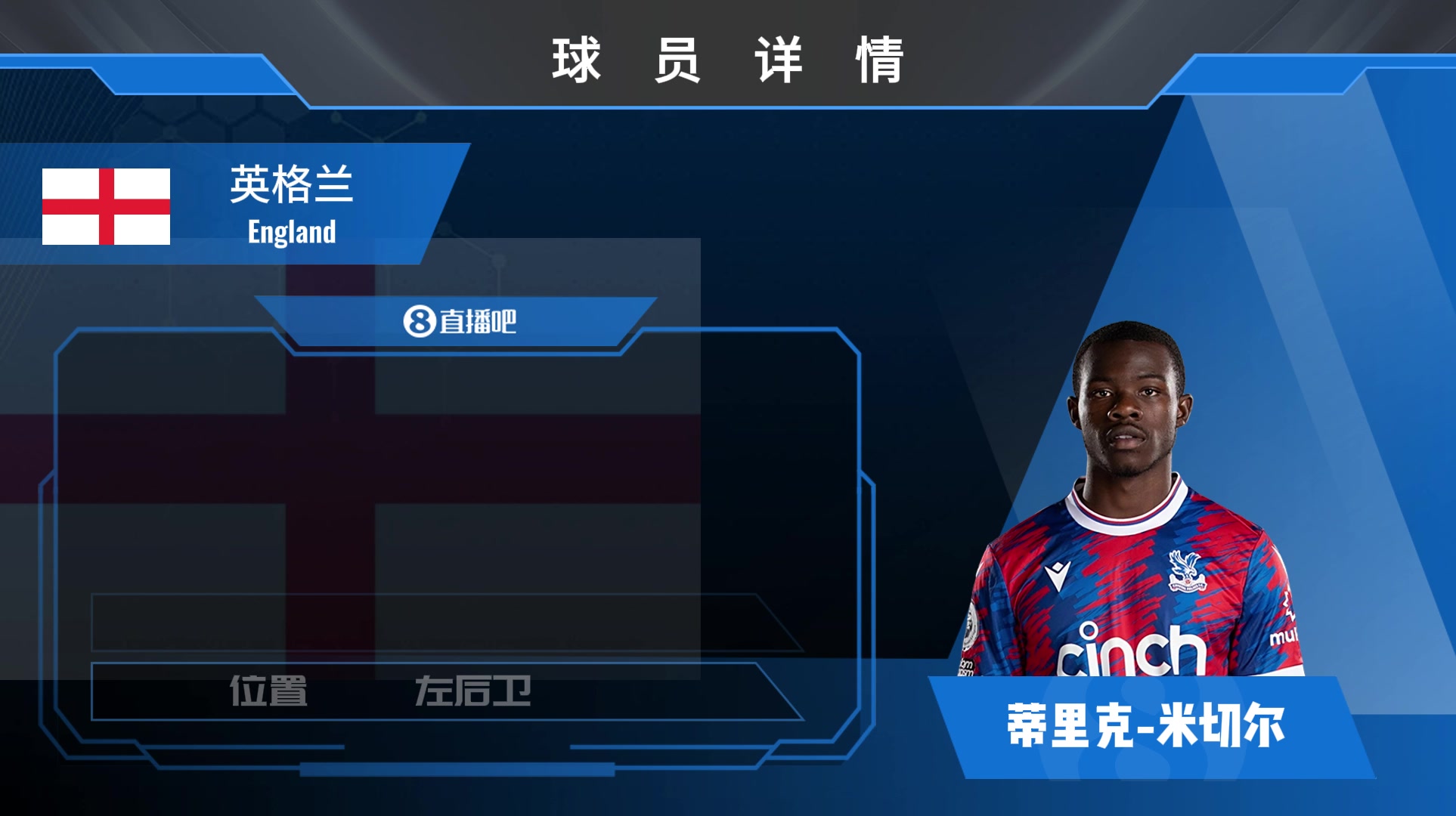 水晶宫米切尔集锦：主打小快灵！攻守兼具秀潜力的英格兰边翼