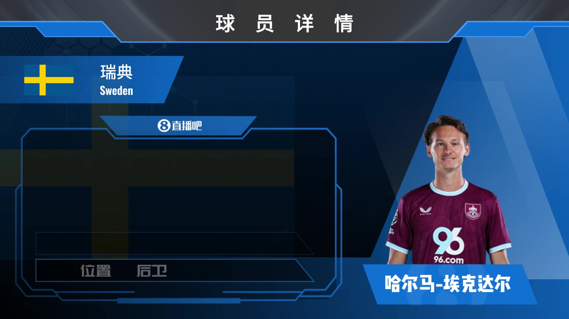 埃克达尔集锦：空中对抗不俗的后卫 时而可客串后腰的瑞典国脚