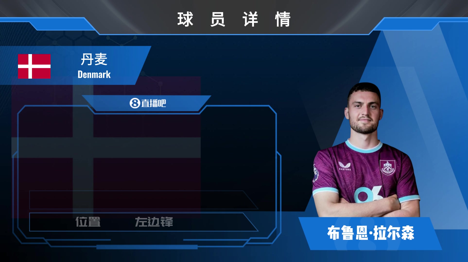 伯恩利拉尔森集锦：边路爆破好手 进攻端产量略有不足