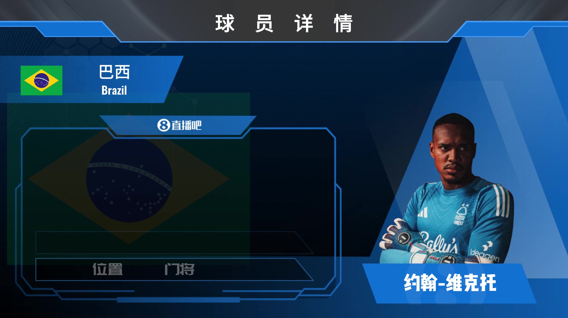 森林二门维克托集锦：门线反应一绝 出球能力有待提升