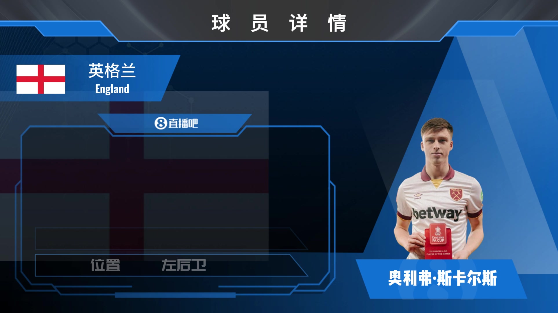 铁锤斯卡尔斯集锦：中后场多面手！尚有潜力的同时小技术仍待打磨