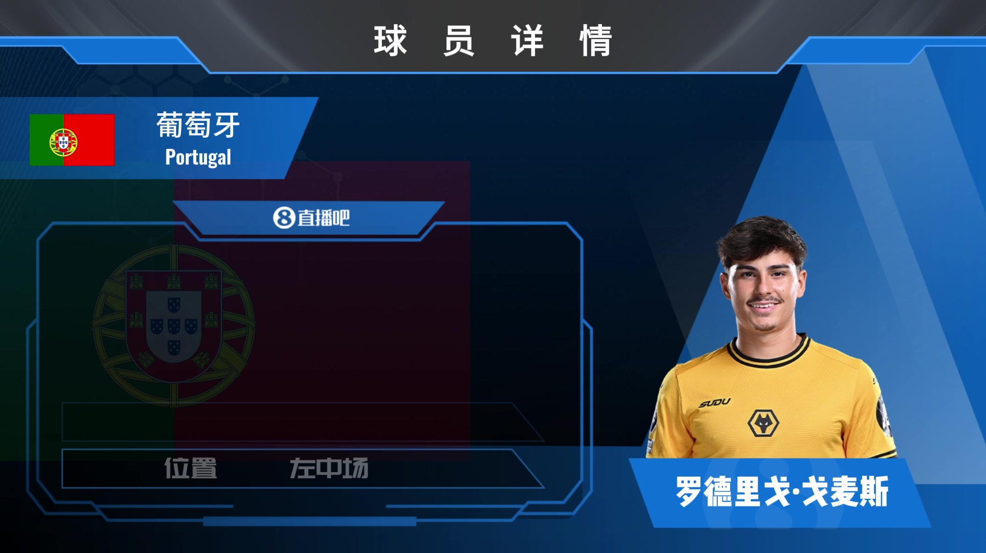 罗德里戈·戈麦斯集锦：两边路通吃！盘带优秀的葡萄牙边锋