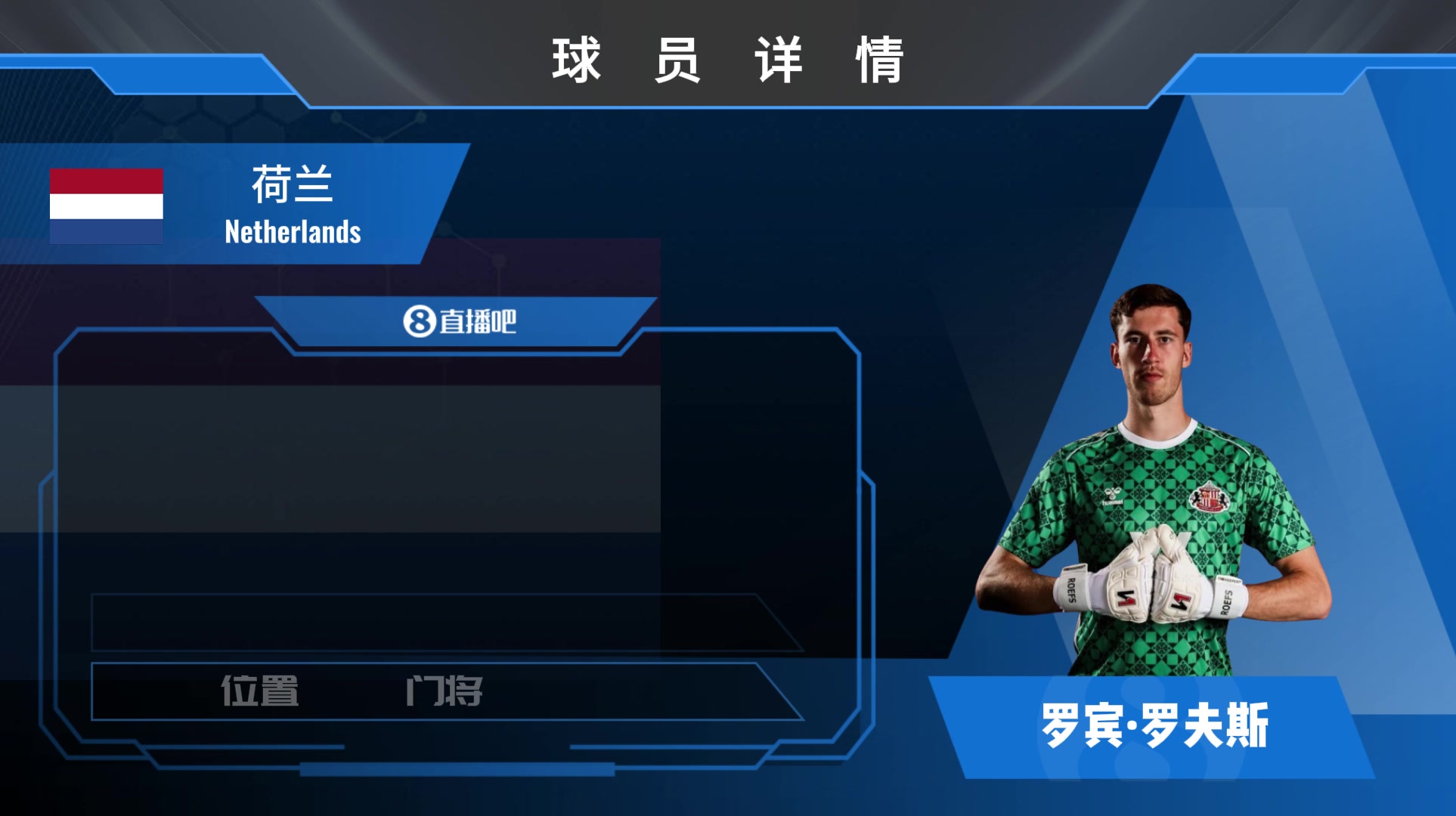 罗夫斯集锦：隐藏的扑点高手！常有高水准扑救的荷兰门将