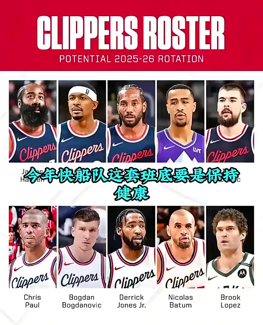 徐静雨此前：凭我看球20年经验，这支快船只要健康，季后赛没