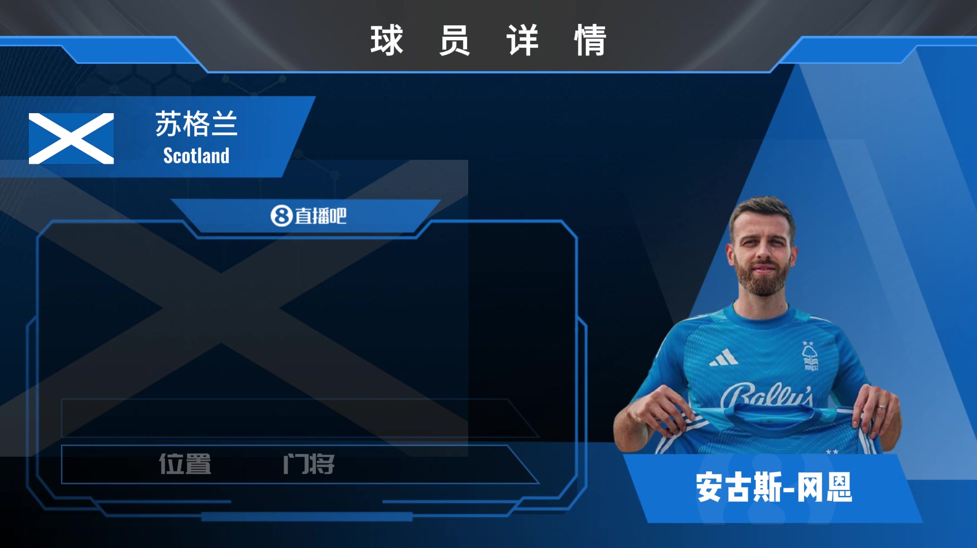 森林三门冈恩集锦：后防线的“救火队员”！偶有高光扑救表现