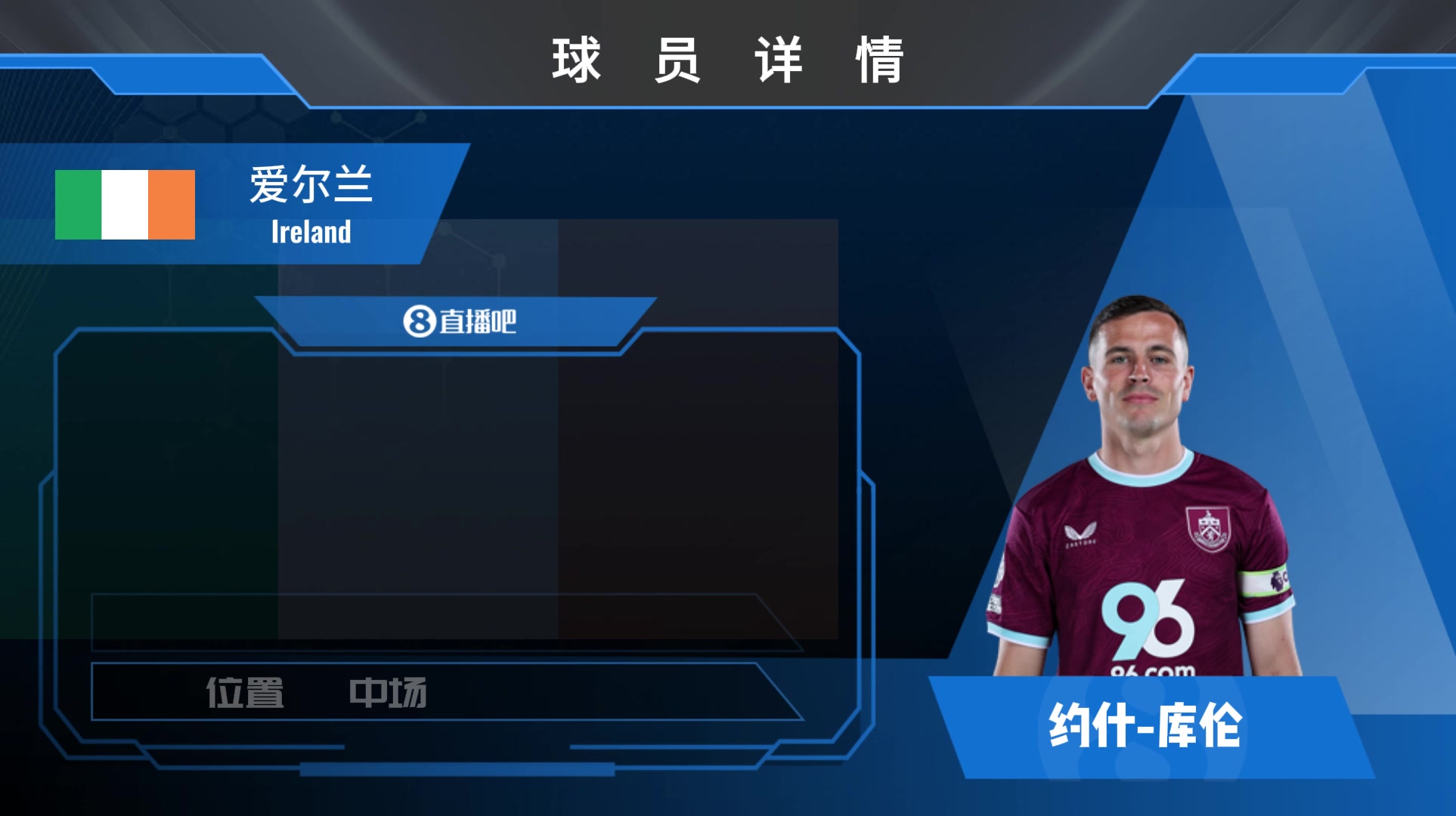 伯恩利库伦集锦:满格续航的战术工兵 全能勤勉的中场屏障