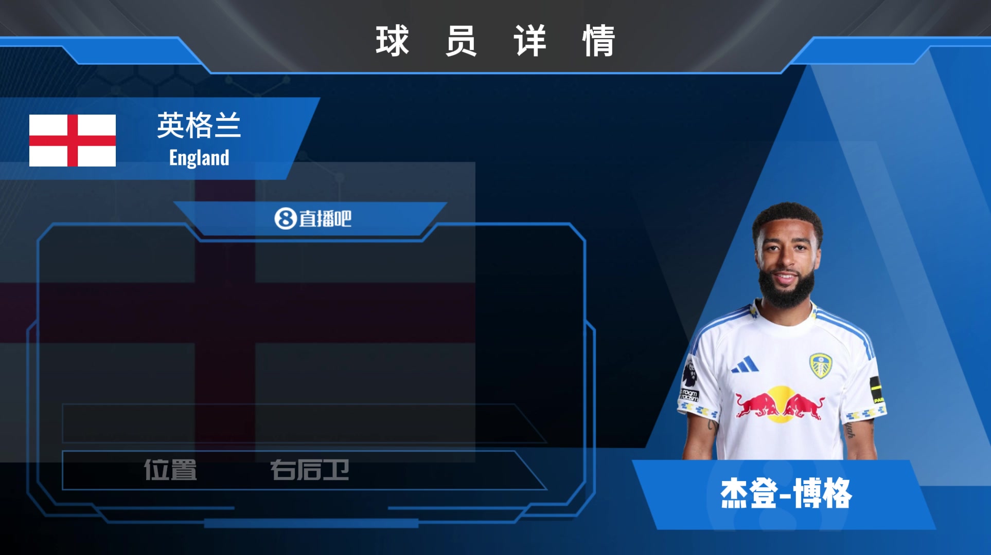 利兹联博格集锦：进攻属性拉满的边路利刃 防守专注度不足