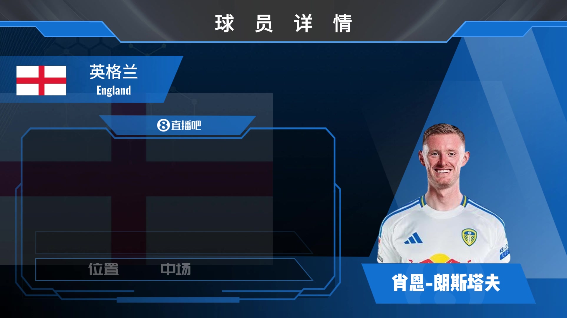 利兹联朗斯塔夫集锦：中场攻防平衡器！出其不意的进攻奇兵