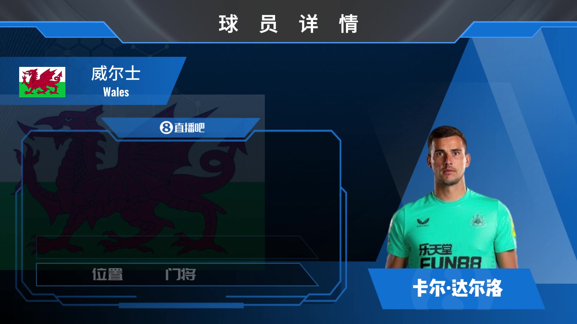 利兹联达尔洛集锦:出球优秀!高压下的镇定型防线领袖