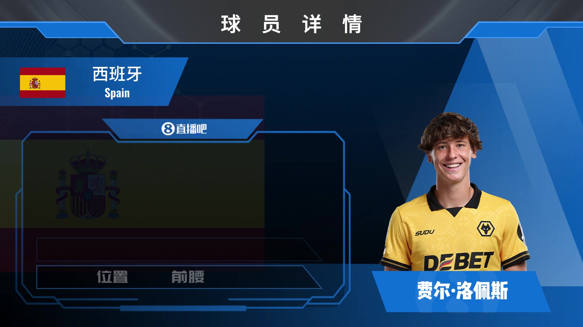 狼队洛佩斯集锦:前场进攻万金油!心态成熟的年轻实力派