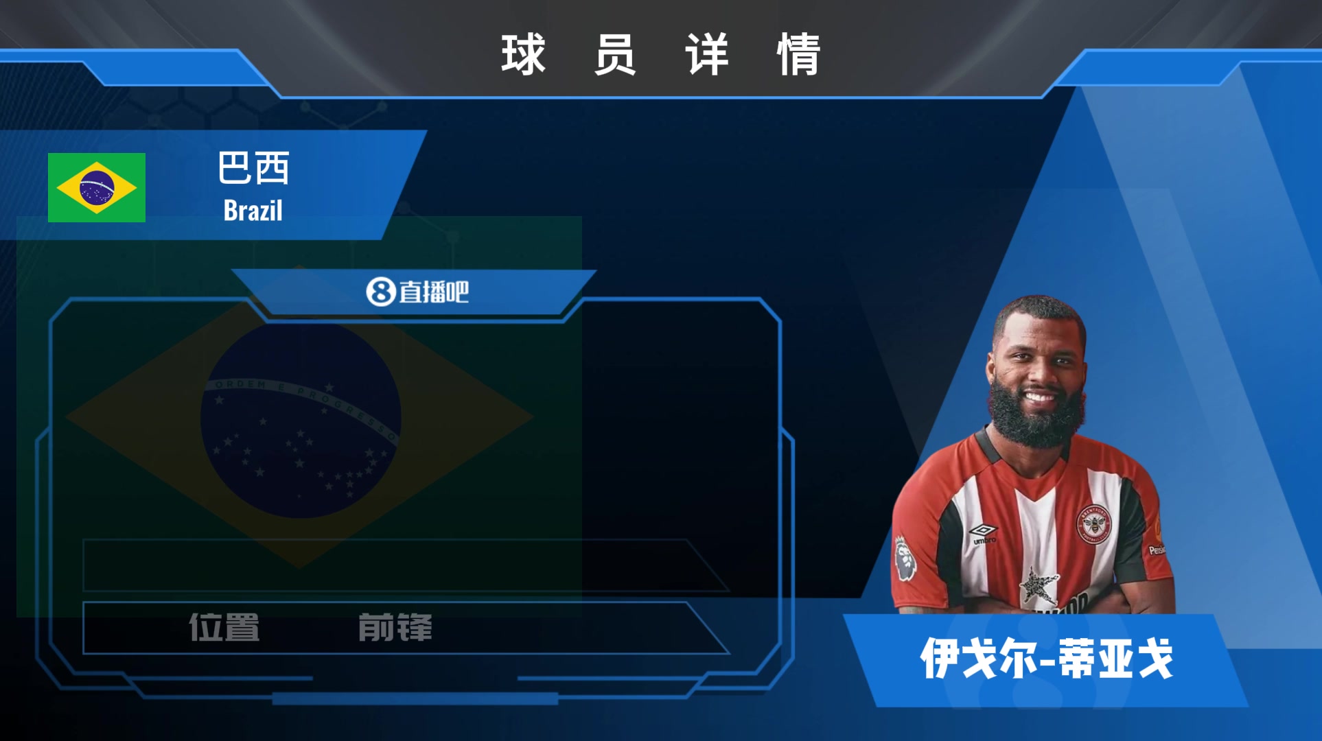 伊戈尔·蒂亚戈集锦：全能型巴西高中锋！高效冷静的终结能力