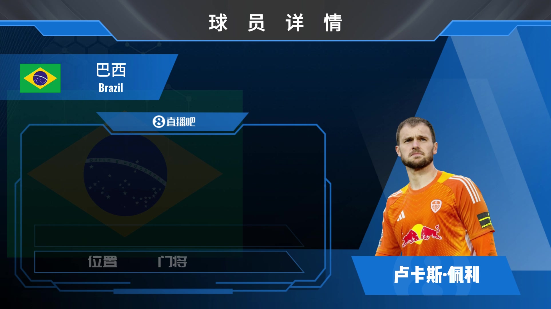 利兹联佩利集锦：门线前的救险专家 契合现代战术的全能门将