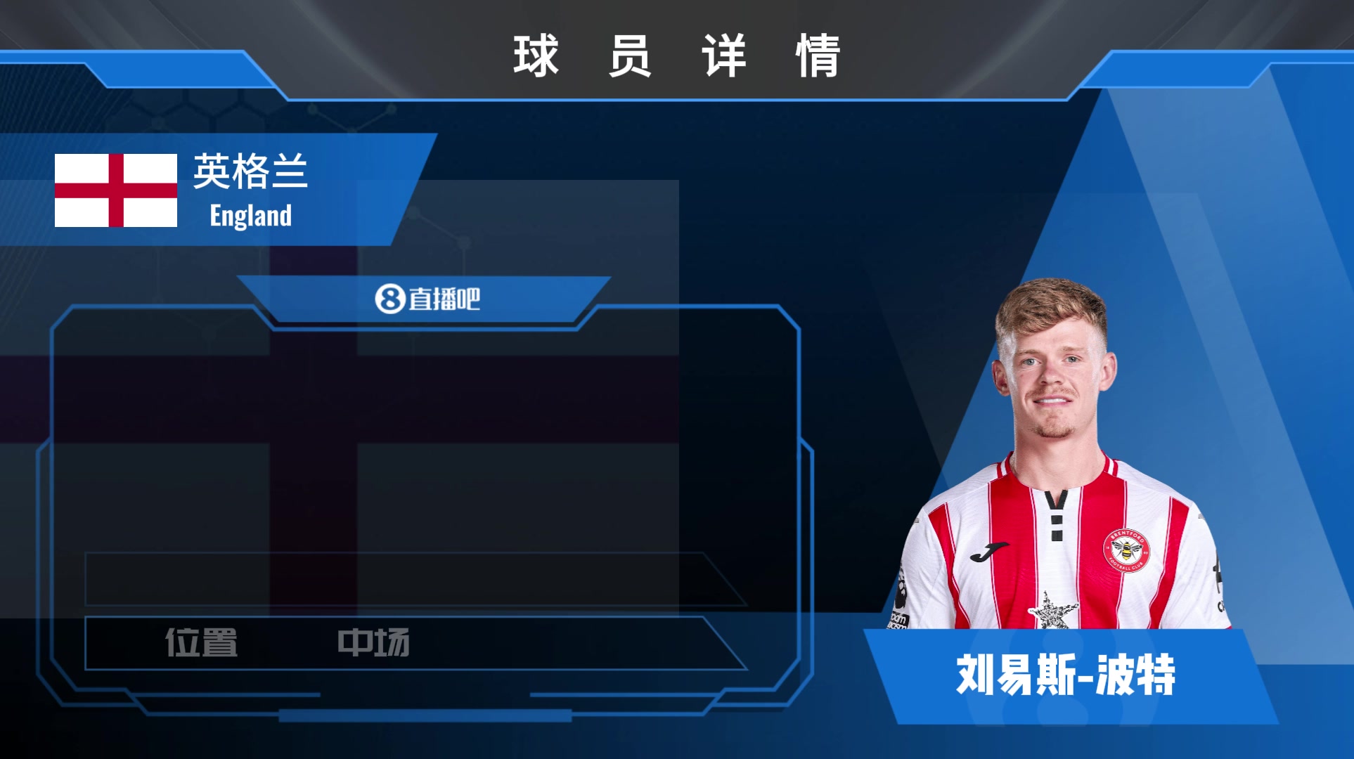 小蜜蜂中场波特集锦：左右路通吃的边路好手 远射能力极具威胁