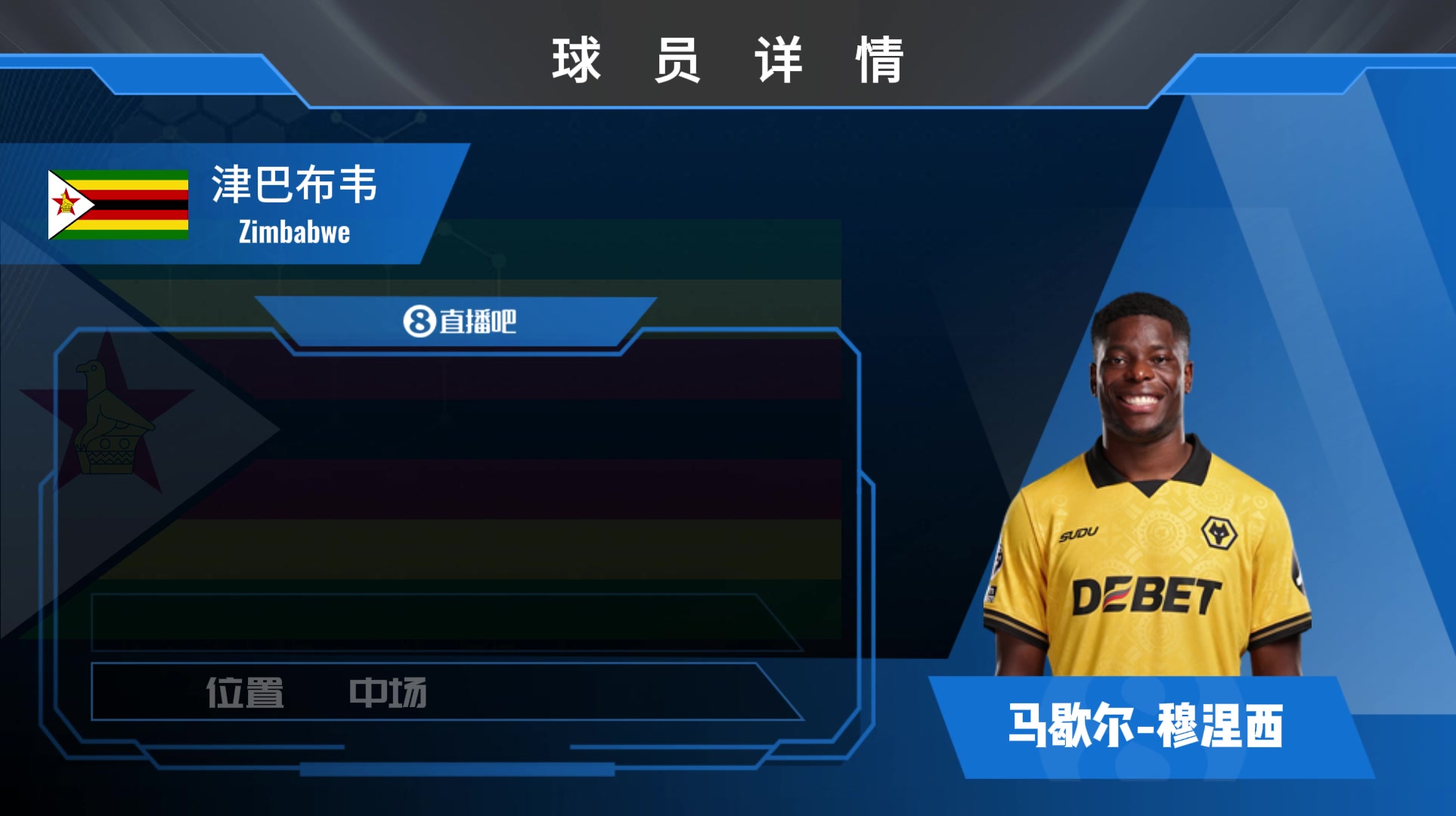 穆涅西集锦：津巴布韦国家队队长！体能充沛的全能中场