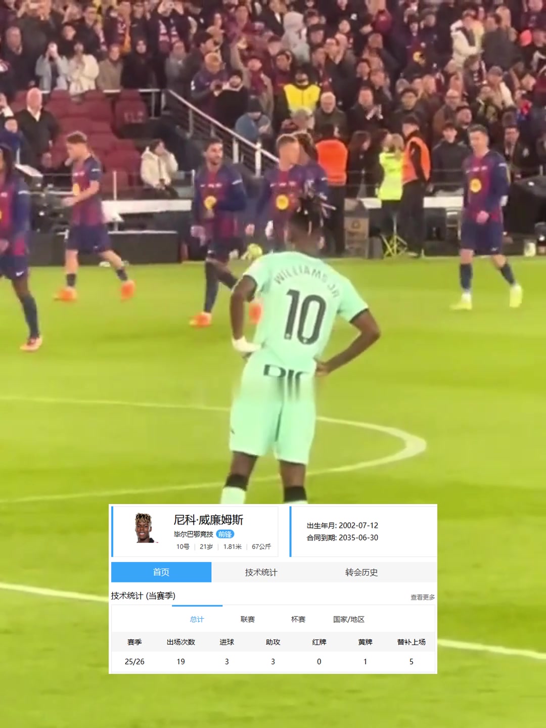 巴萨避坑？23岁尼科本赛季表现下滑，毕巴10年2000万续约