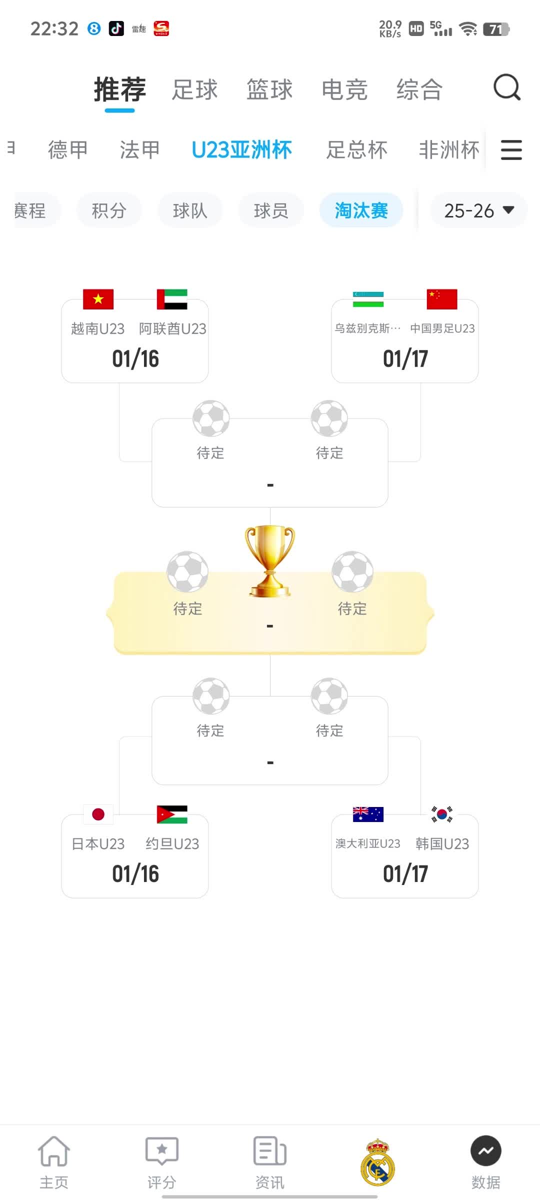 大胆一点！如果国足U23接下来是这样，你怎么庆祝？