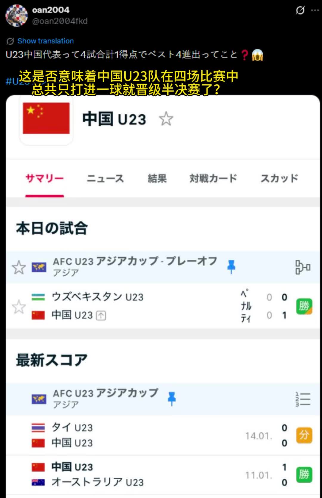 表示震惊日本球迷：中国U23四场比赛共进一球就晋级半决赛？