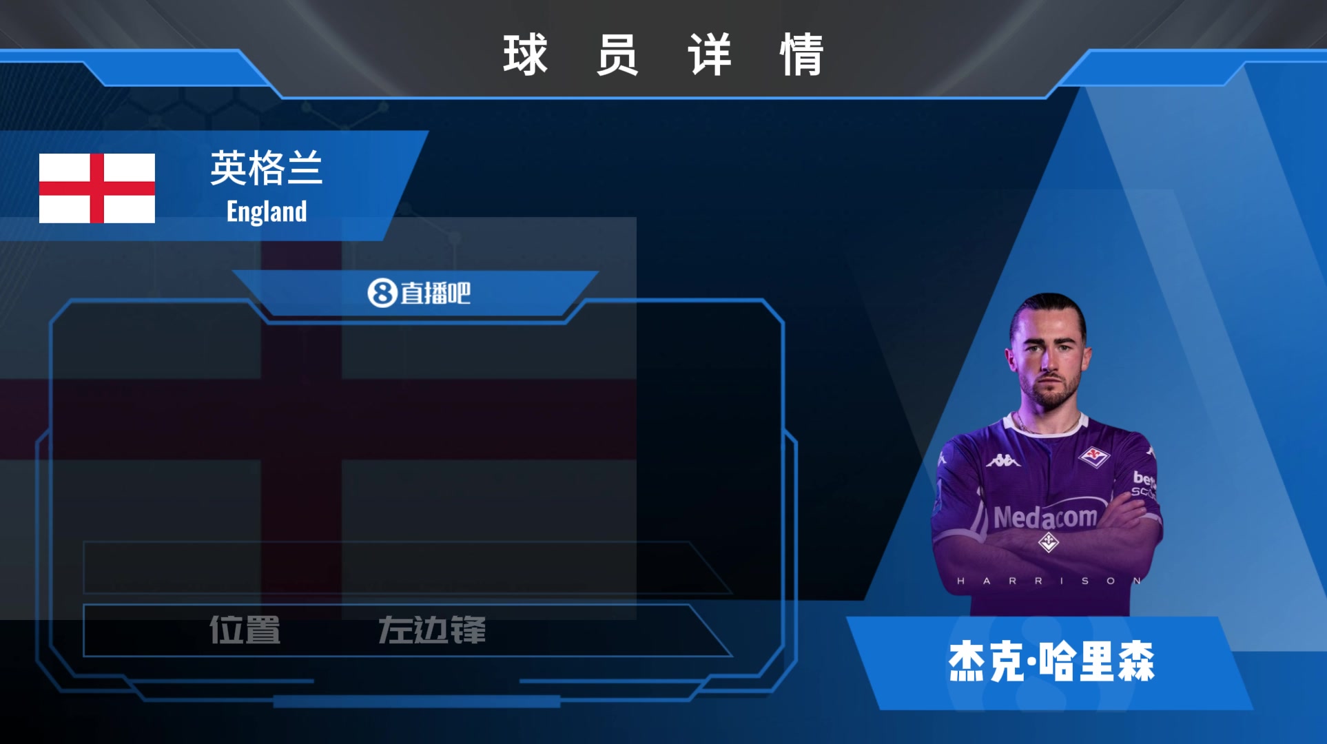 来意甲扶贫来了？紫百合官宣租借利兹联边锋哈里森！来看集锦！