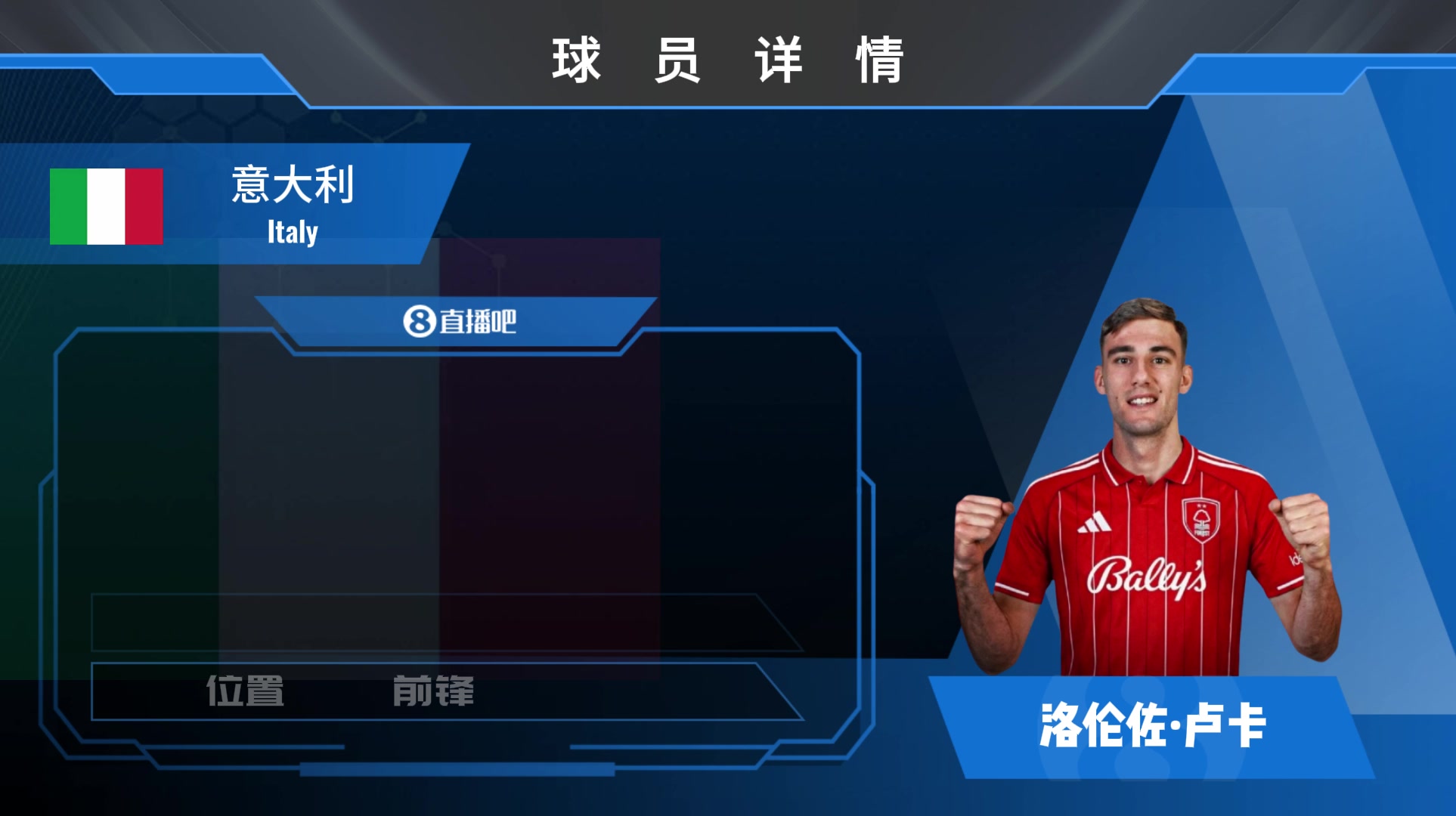 HWG！诺丁汉租借含买断拿波里前锋卢卡！来欣赏集锦吧