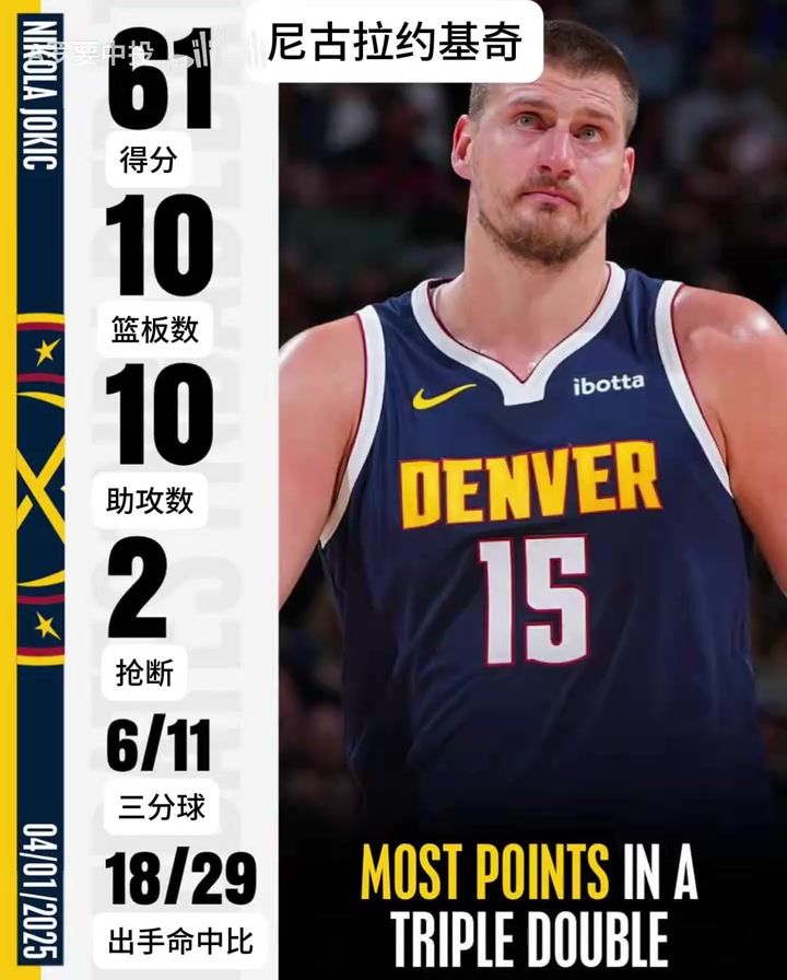 哈登威少屠榜！那些让人瞠目结舌的炸裂三双数据！