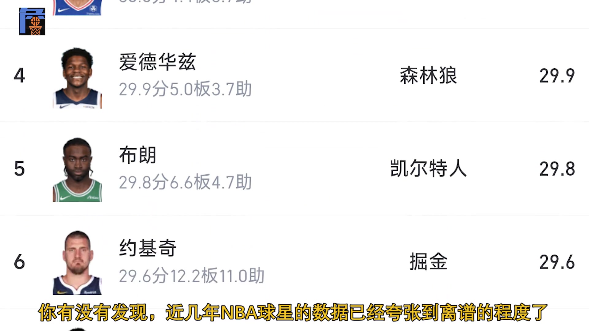 数据爆发比赛却不好看了？是球员变强还是数据在说谎？