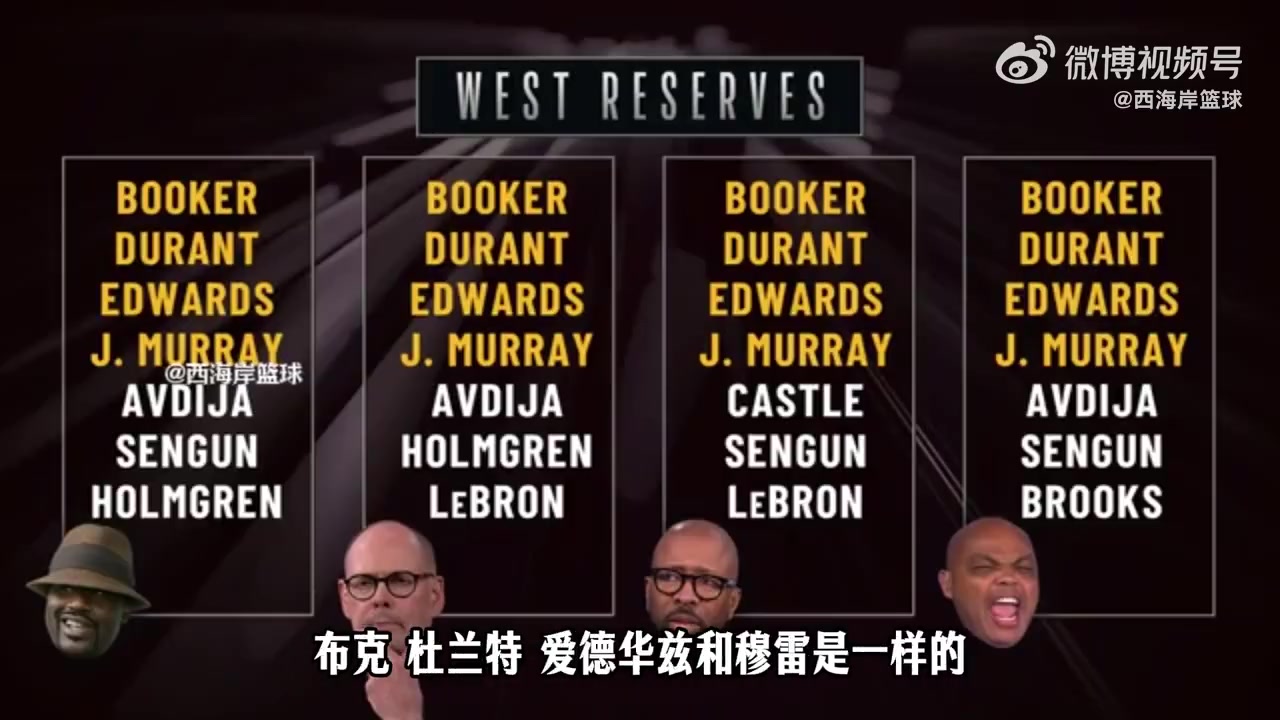 挑西部全明星替补？奥尼尔巴克利没选詹姆斯！肯尼没选阿夫迪亚！