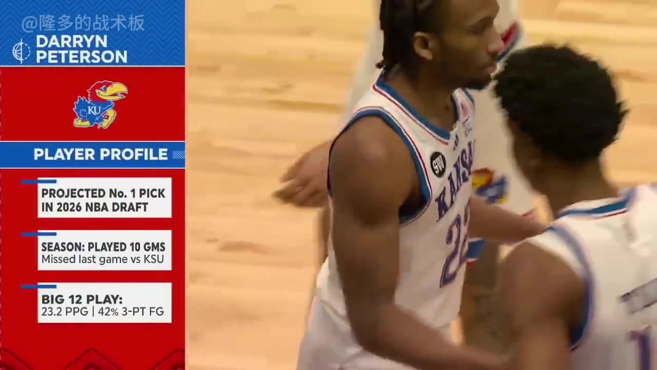 能保证出勤的话就无敌了！状元大热彼得森20分钟高效砍下18分