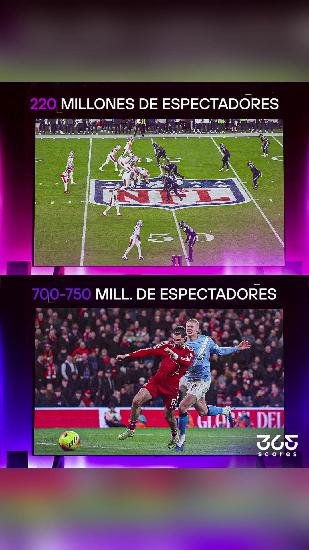 真假？外媒：超级碗全球2亿人观看，而利物浦vs曼城超过了7亿