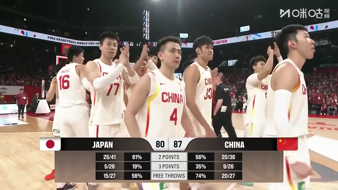 杨毅怒批：国际篮球史上无法无天的一场！疯狂！杨健：篮球不说谎