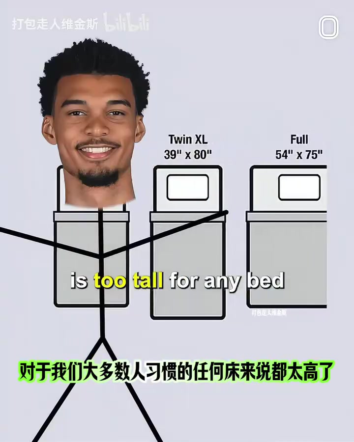 超级大床！文班晚上休息的特殊房间！劳资协定的特殊条款！