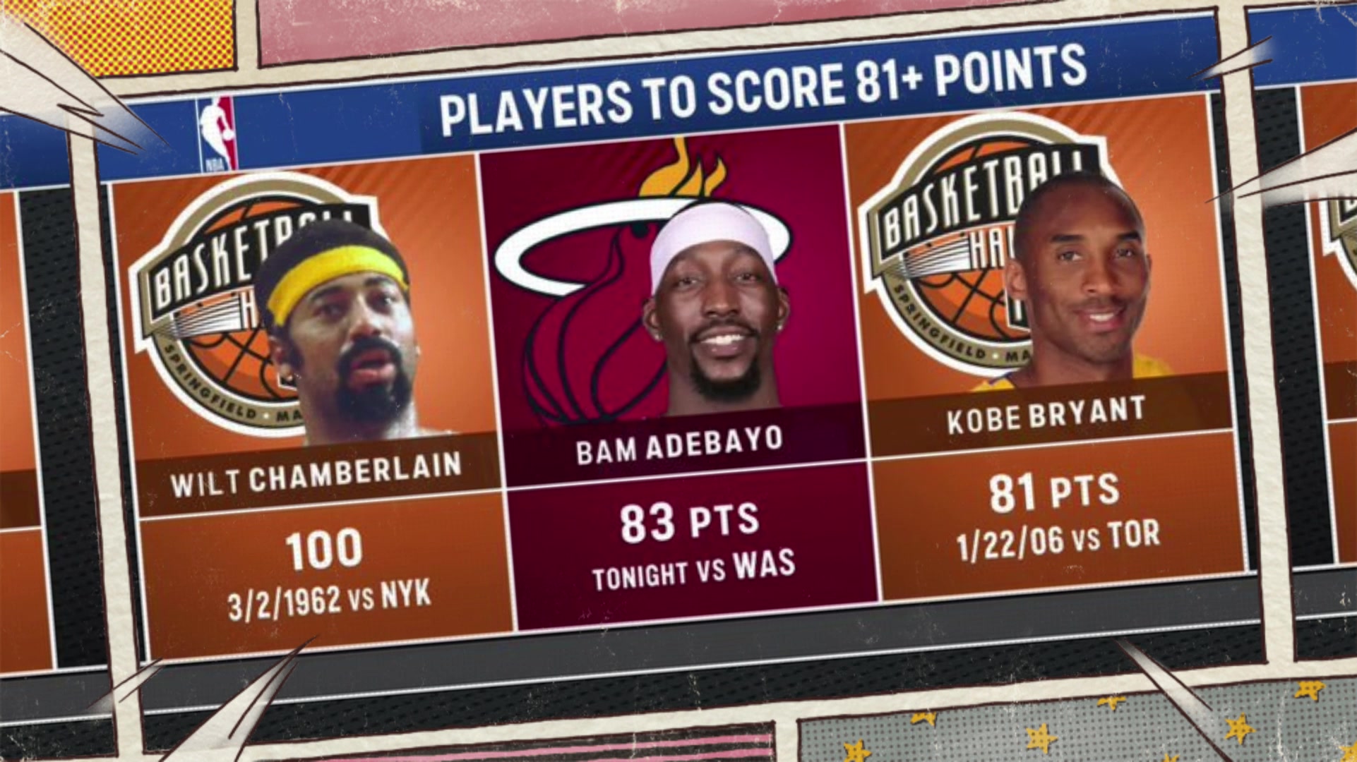 看到阿德巴约在NBA历史得分榜排第二，感觉还是那么的不真实！