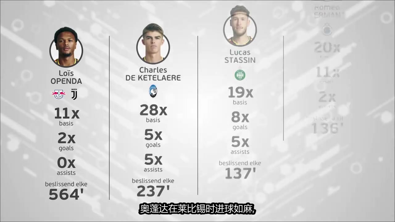 棘手！托比讨论：如果卢卡库不能参加世界杯，那谁能代替他？