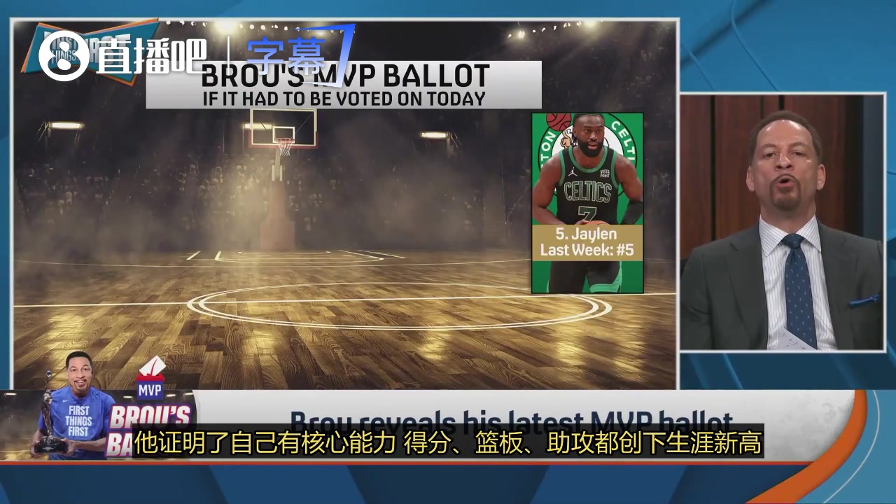 美记布罗萨德：SGA赢得了我的MVP选票，这次投票结果将非常悬殊