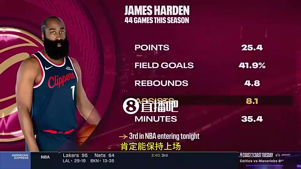 麦迪此前：恩比德在哈登身边成为MVP，莫布里和阿伦将大放异彩