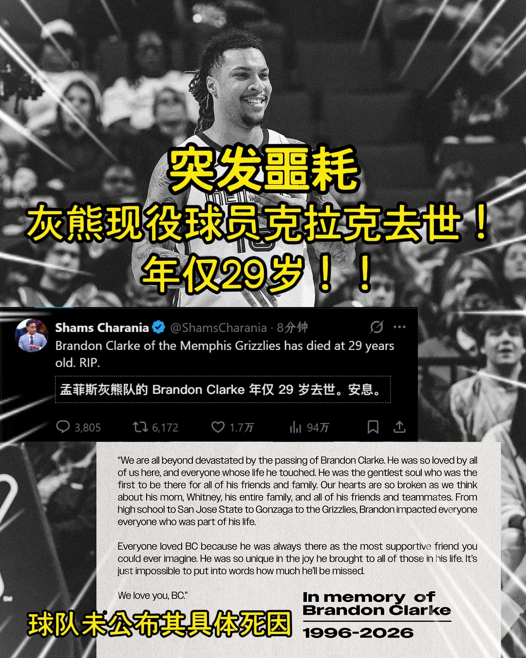 突发噩耗灰熊现役球员克拉克去世！年仅29岁！RIP！