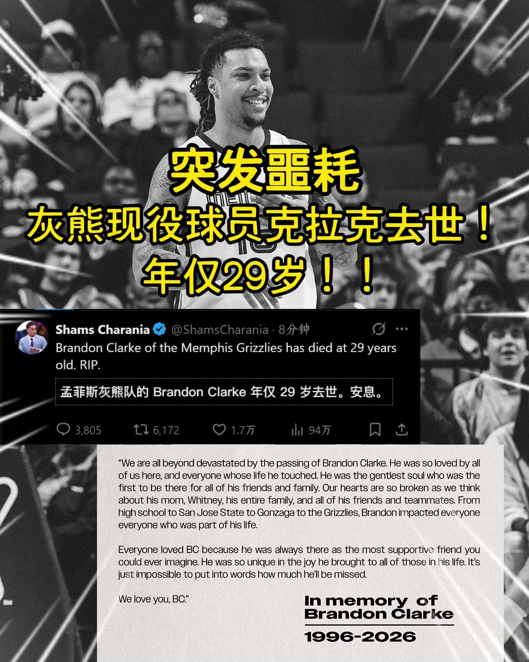 突发噩耗灰熊现役球员克拉克去世！年仅29岁！RIP！